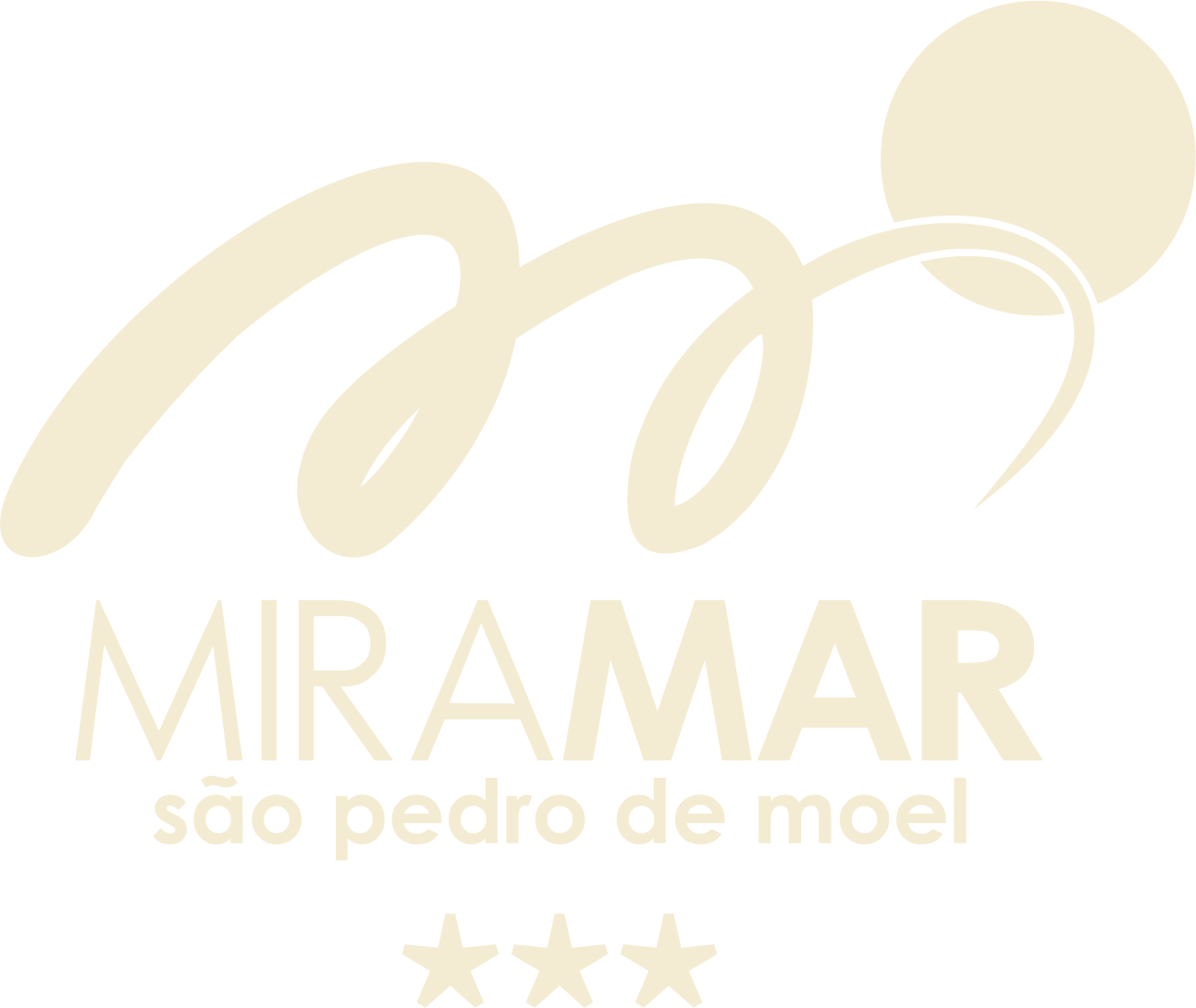 Hotel Miramar São Pedro de Moel